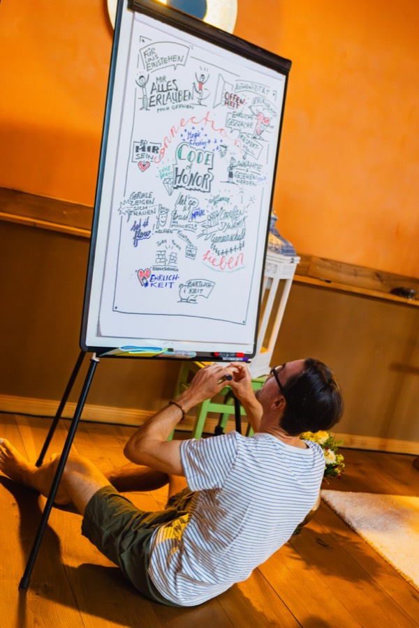 Jonas zeichnet den Code of Honor der Gruppe ans Flipchart